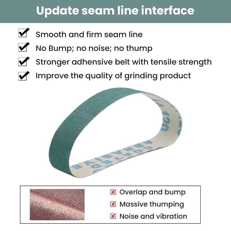 Funghwang 20PCS 3/4 x 12 inch Sanding Belt Kit 120 Grit Ceramic and Aluminum Oxide Grinding Belts Replacement for The Ken Onion Edition of Work Sharp Knife and Tool Sharpener - Image 3